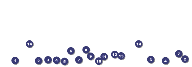 Pink Two-Tone General Admission Ticket Front Field Markers