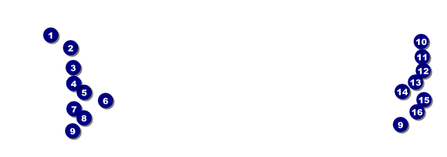 Black Tie Gala General Admission Ticket Front Field Markers