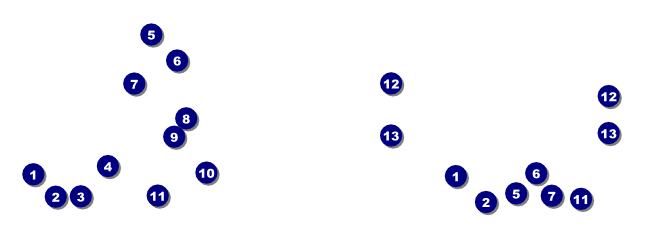 Yellow and Black Event Ticket Front Field Markers