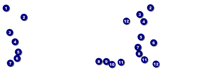 Retro Chalkboard Event Ticket Front Field Markers