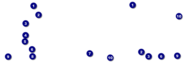 Abstract Event Ticket Front Field Markers