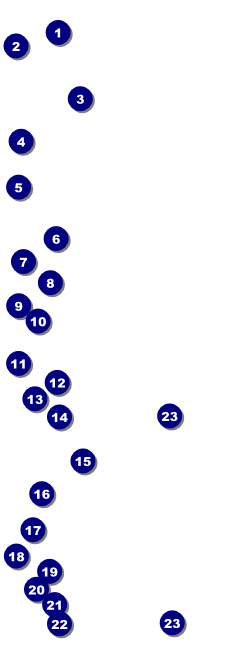 All Purpose Geometric Event Ticket Front Field Markers