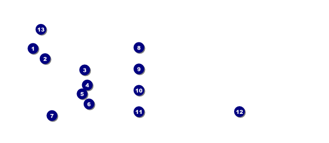 Black and White Gift Certificate 003 Front Field Markers