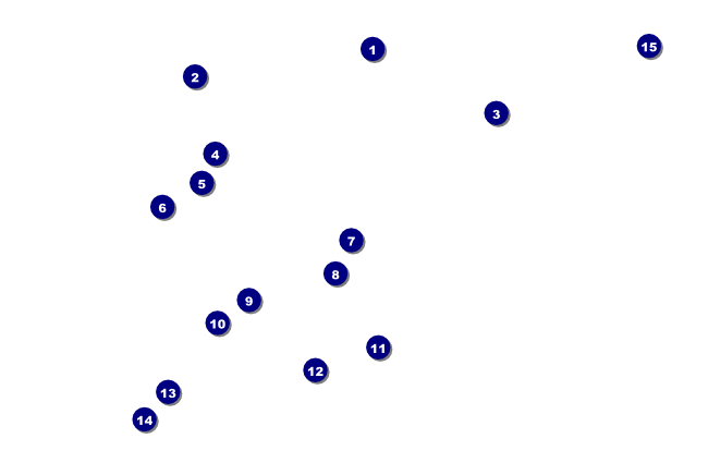 Raindrops Coupon 1 Front Field Markers