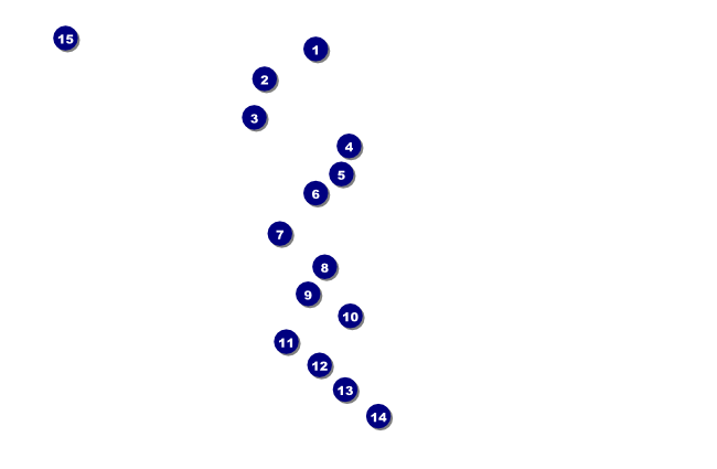 Green Forest Coupon 1 Front Field Markers