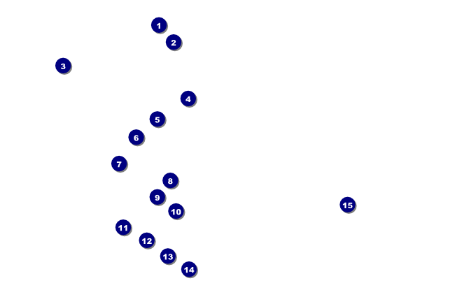 Red Rose Coupon 1 Front Field Markers