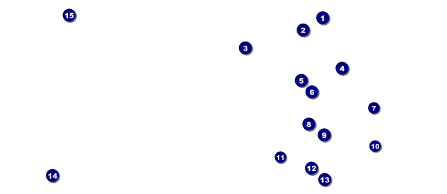 Green Forest Coupon 2 Front Field Markers
