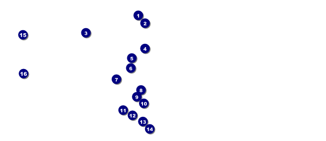 Red Rose Coupon 2 Front Field Markers