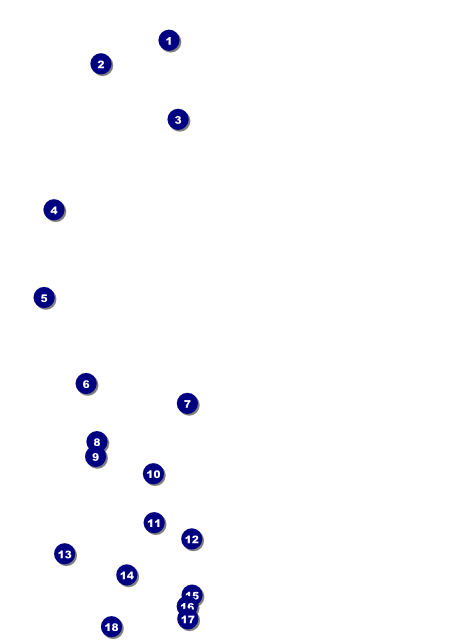 All Purpose Geometric Flyer Front Field Markers