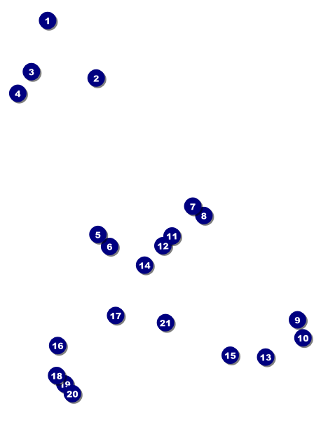 All Purpose Angle Invitation Front Field Markers