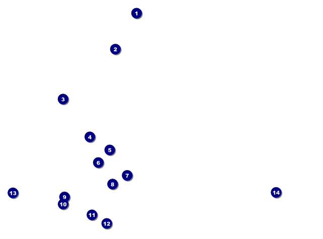 Mardi Gras Beads Flyer Front Field Markers